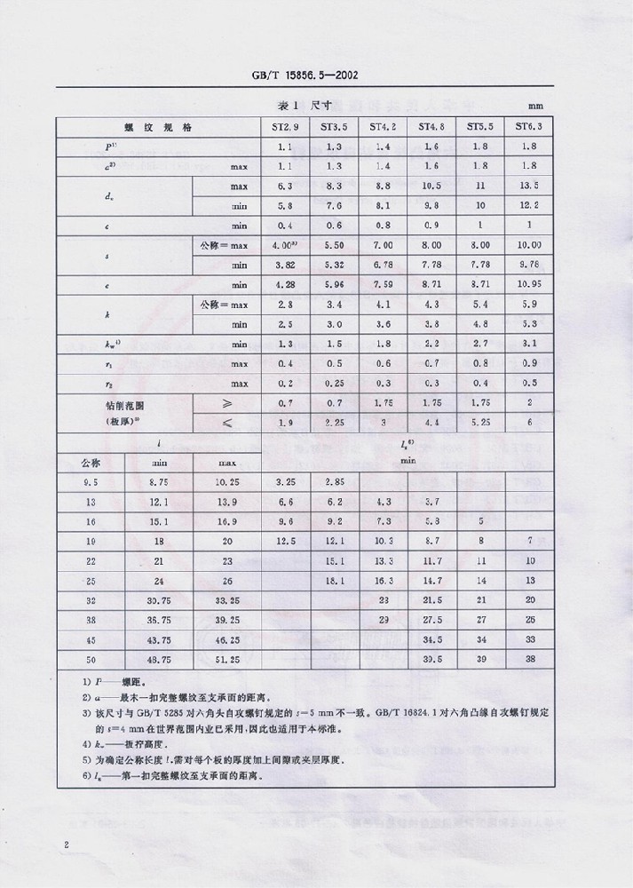 技术标准